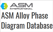 Alloy Phase Diagrams Center