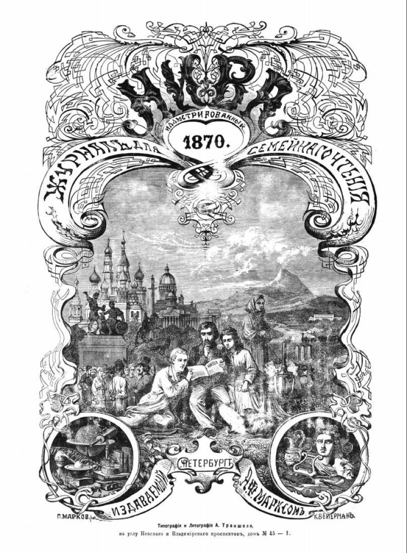 Niva Digital Archive (1870-1918)