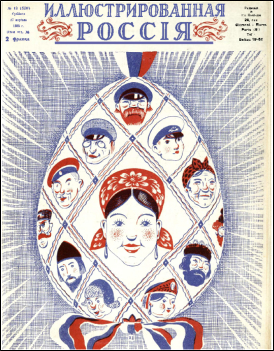 Illiustrirovannaia Rossiia Digital Archive (1924-1939)