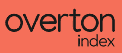 Overton Index